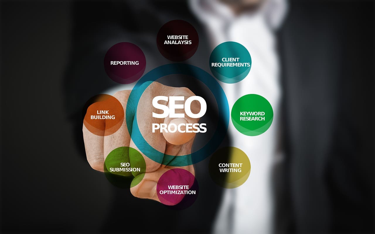 5 estratégias de SEO para melhorar o ranqueamento de sua página no ...